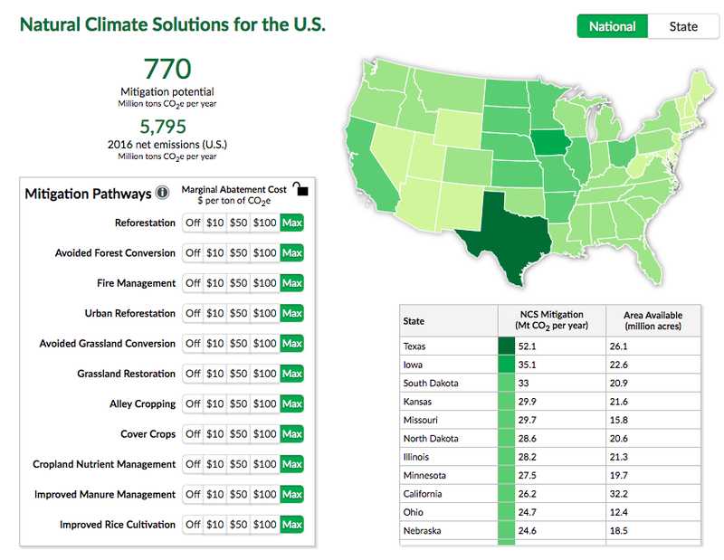 A map of the US highlighting states with the most natural climate solutions.