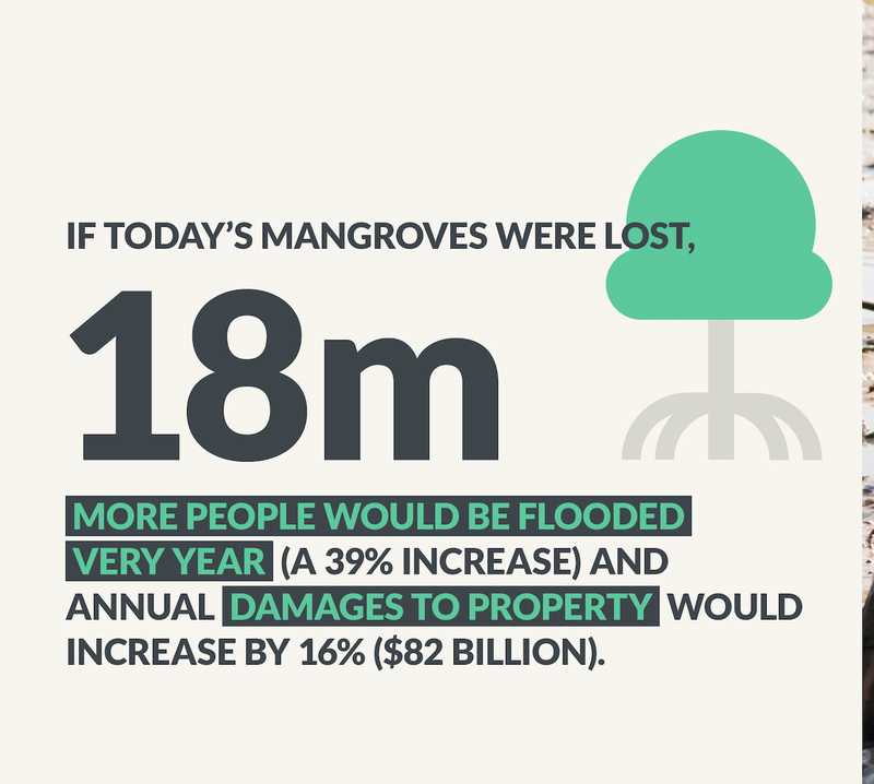 Aerial view of flooding in the UK, showcasing submerged roads and properties, illustrating the extent of the water damage.