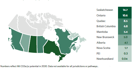 Nature can deliver immediate impact in Canada’s fight to tackle the ...